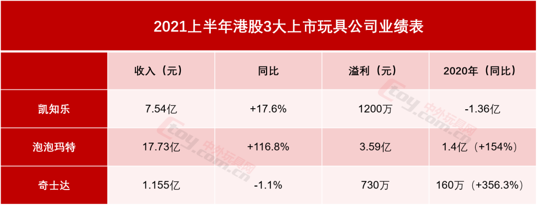 點(diǎn)擊打開原圖